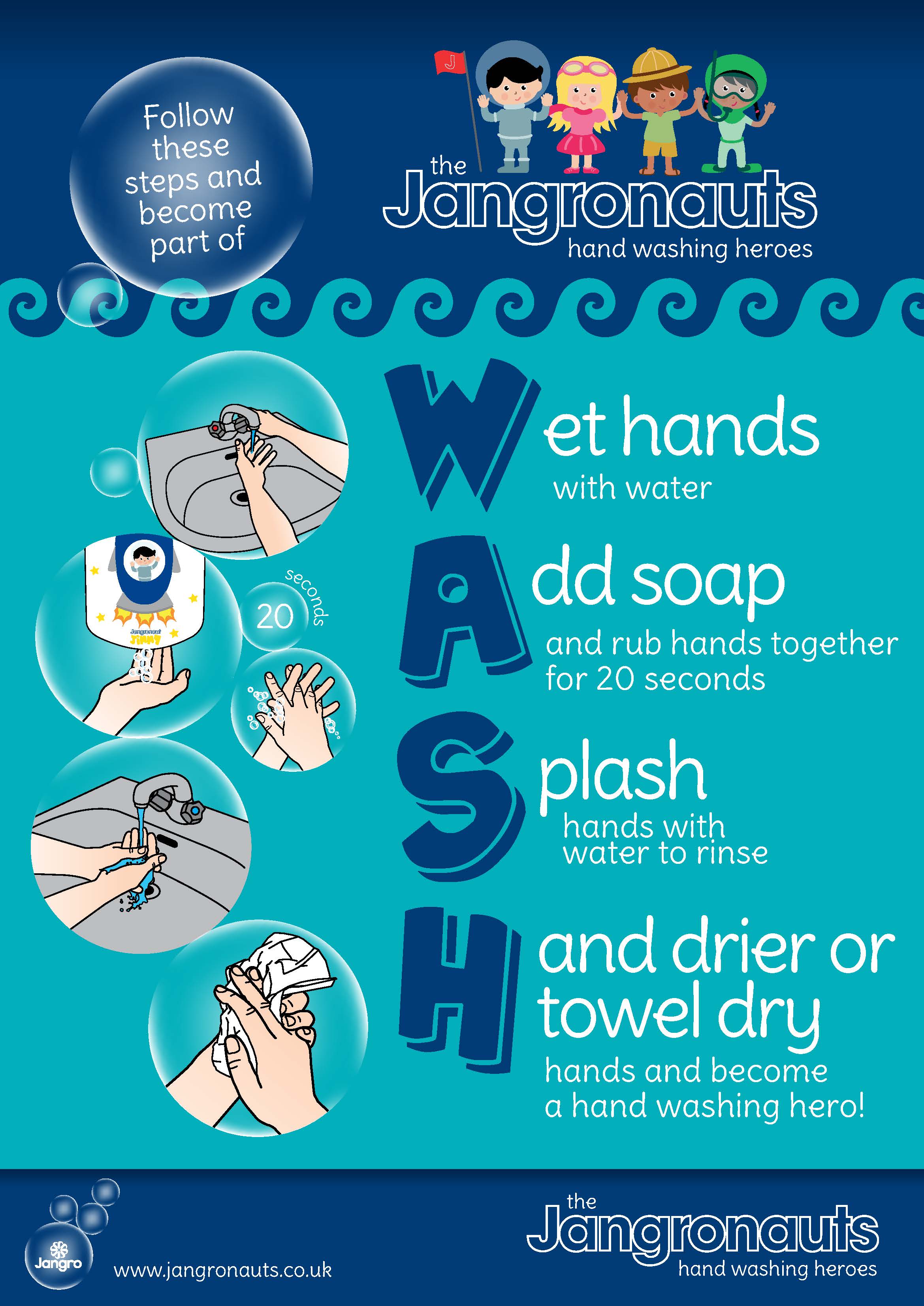 Cdc Handwashing Poster Printable 5243